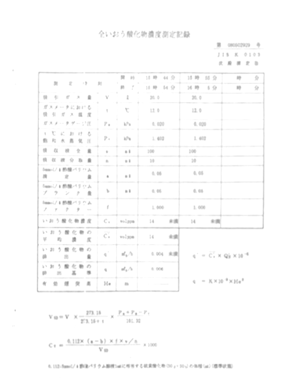 全いおう酸化物濃度測定記録