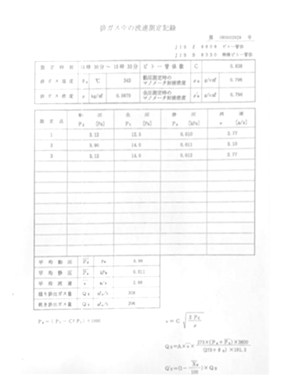 排ガス中の測定記録